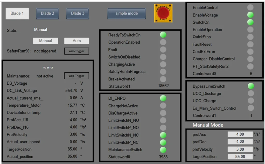 PitchPro wind technician interface — blade control, diagnostics, and monitoring